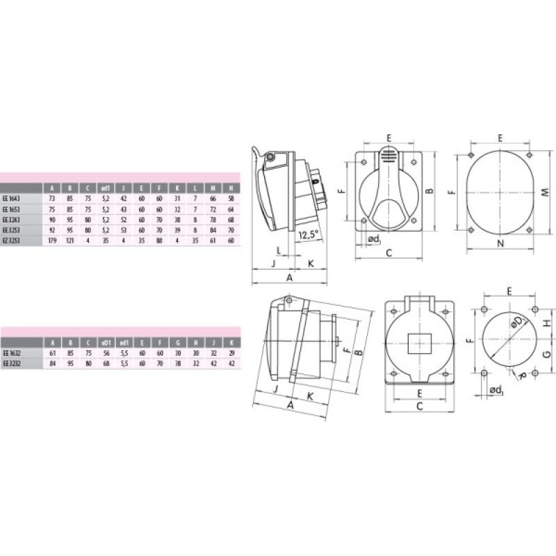 Розетка вбудована (силовий роз'єм) EE-3253 IP54 (32A, 400V, 3P+N+PE) ETI