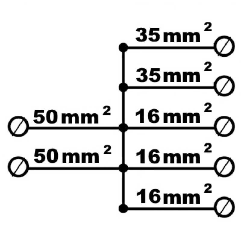 Блок розподільчий EDBM-2/N (160А, 1500V AC/DC, OUT: 1x4-50; 2x4-35; 3x2,5-25) ETI