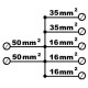 Блок розподільчий EDBM-2/PE (160А, 1500V AC/DC, OUT: 1x4-50; 2x4-35; 3x2,5-25) ETI