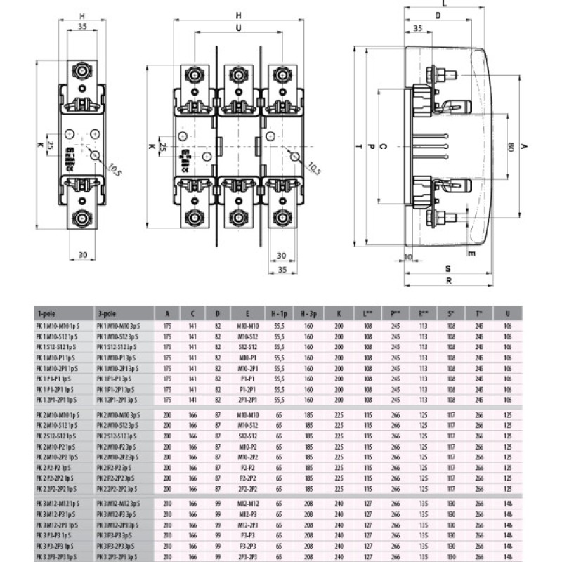 Тримач запобіжника PK 1 1p 250A (M10-M10) S ETI