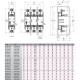 Тримач запобіжника PK 1 1p 250A (M10-M10) S ETI